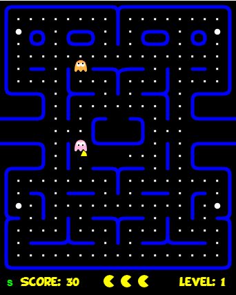 Pacman gameplay